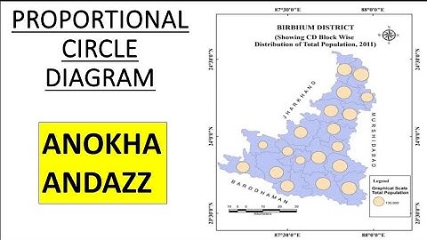 Proportional Circle 🔵 Diagram||Practical Geography ||