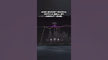 Good Quick Vocal EQ for Singing