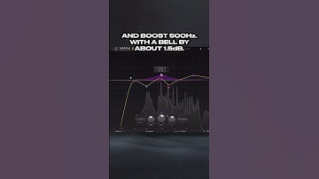 Good Quick Vocal EQ for Singing