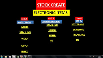 PART -7 HOW TO MAKE CREATE GROUPS AND STOCK CREATE TALLY ERP-9 GST VERSION HINDI -2017-18