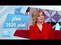 5 خطوات تطرد الطاقة السلبية من حياتك في 2020