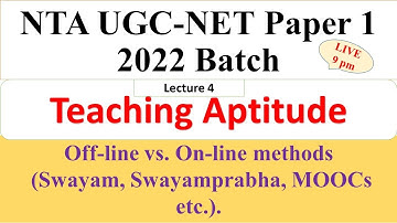 Teaching Aptitude Lecture Series 5 - UGC NTA NET - Paper 1 - 2022 - Dr Trupti