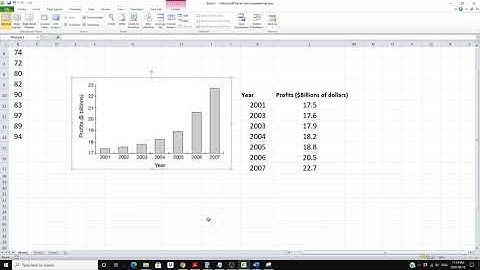 MDM4U ValidityOfConclusions
