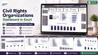 Civil Rights Organizations Dashboard in Excel