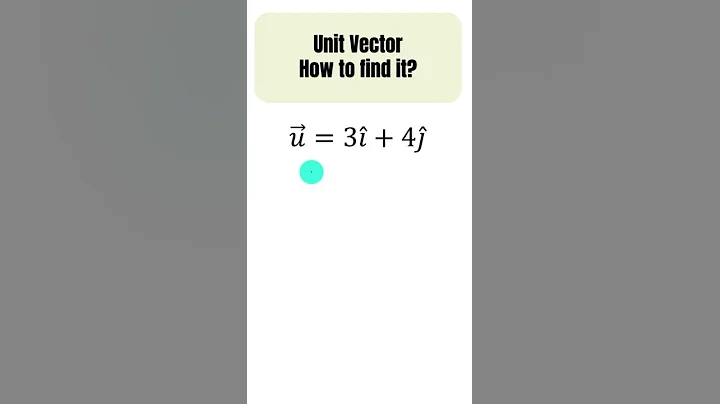 Unit Vector - How to find & Verify Unit Vectors