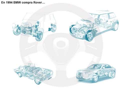BMW y su historia (II) » Tecnología del Automóvil