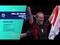 Every Finish | Senior Finals | 2025 IMMAF World Championships