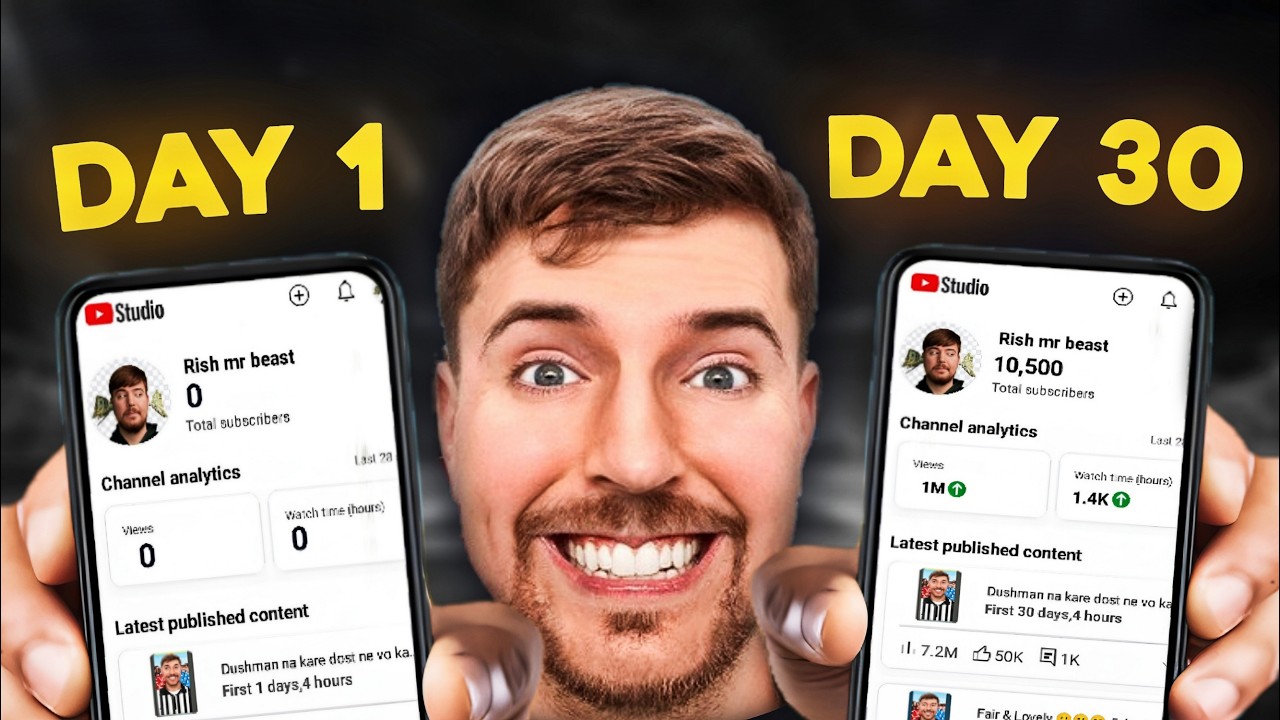 30 Days Mr Beast Shorts Challenge ( Crazy Results 😍 )