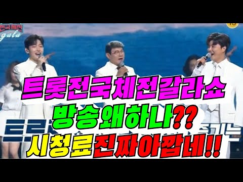 #KBS트롯전국체전갈라쇼왜방송했나?#시청료진짜아깝다!#김용숙tv