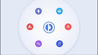 Instadapp Interop | Multi-chain network