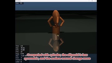 IROS2017: Real-Time Robust Finger Gaits Planning under Object Shape and Dynamics Uncertainties