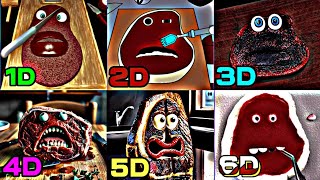 CHARLIE THE STEAK 1D | 2D |3D | 4D | 5D | 6D| WELL DONE animations