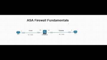 ASA Firewall Fundamentals - Configurations