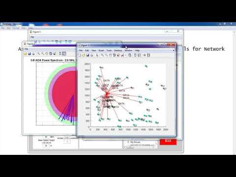Cellular Network Simulator Code | Cellular Network Simulator Code Projects