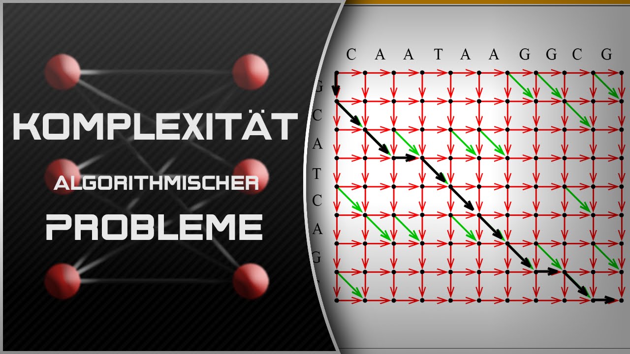 Zerlegung Komplexer Moleküle In Einfache Komplexität algorithmischer Probleme - YouTube