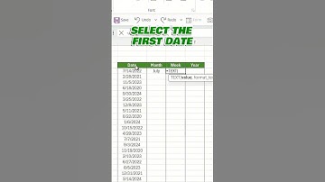 The Fastest Way to Format Dates in Excel