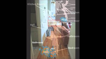 Kinect iRobot Security Solution