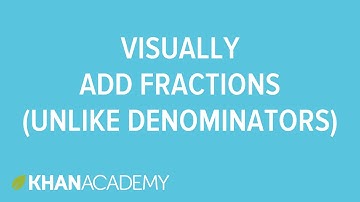 Visually adding fractions with unlike denominators