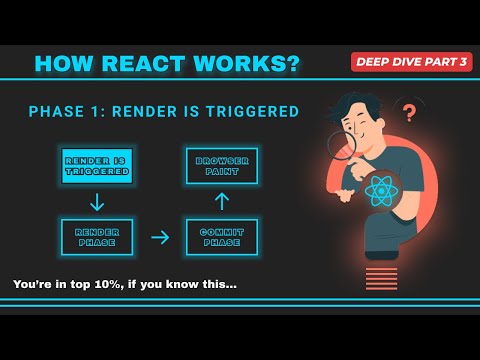 RENDER IS TRIGGERED | PHASE 1 | ReactJS Deep Dive | ReactJS Tutorial | Hindi