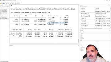 POLS 3600: Linear Regression 1