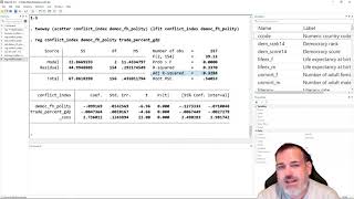 Famous POLS 3600: Linear Regression 1 Net Worth