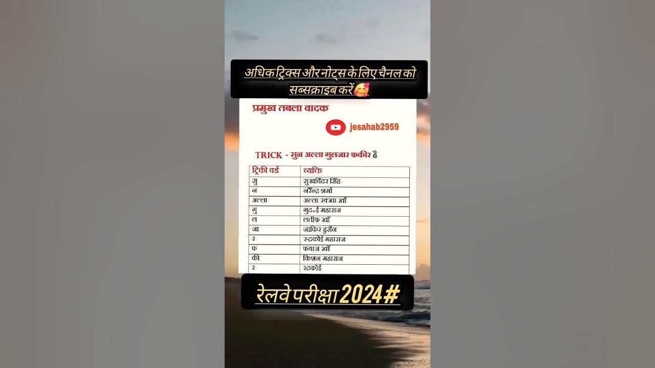 Important musical instruments and their exponentsstaticgkgktricksgkntpcrrbjealpsscupsc