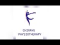 Part1 acl injury and rehabilitation      by drvishal patel hod of chirayu physiotherapy center