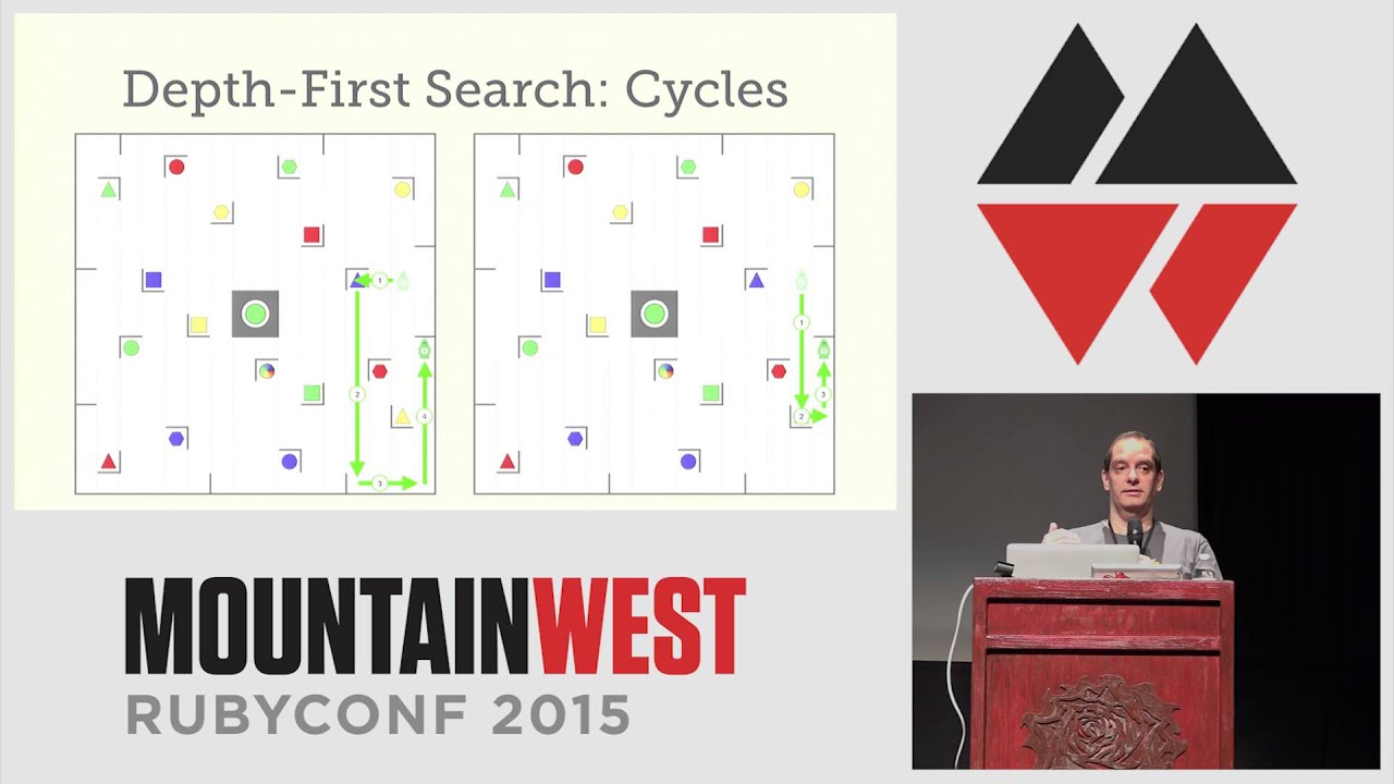 MountainWest RubyConf 2015 - Solving Ricochet Robots -