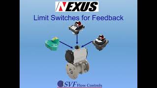 "Overview SVF Actuators and Controls" video