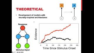 SBI Summer School - Day 4 - Intro to joint modeling (Brandon Turner and Michael Nunez)