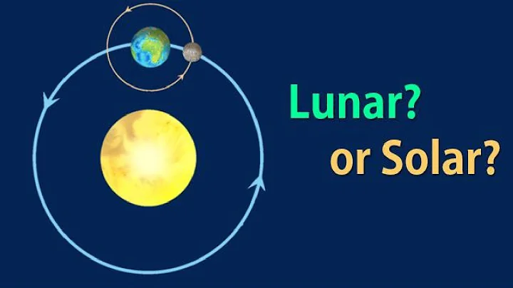 The Islamic Calendar (Detailed Explanation) - DayDayNews