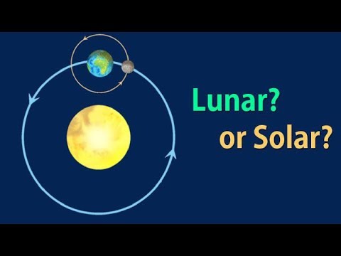 The Islamic Calendar (Detailed Explanation)