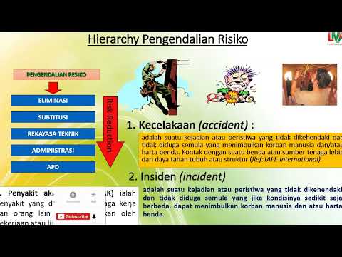 Prinsip Pengendalian Risiko (Hierarchy of Risk Control) dalam Penerapan K3