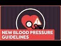 Blood Pressure Guidelines Have Changed, and PANIC!
