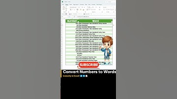 Convert ➡️ Numbers 🔢 to Words 📝 Instantly in Excel #excel #excelshortcuts #exceltips #shorts #vba