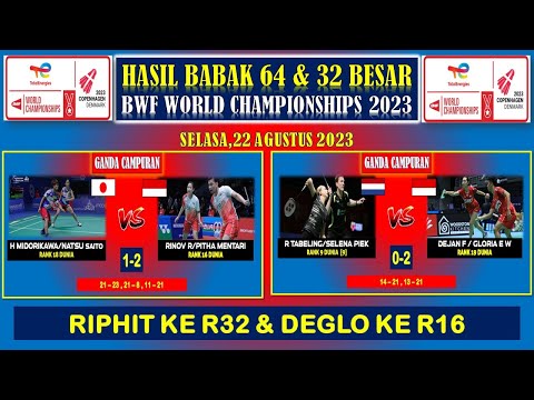 HASIL BWF World Championship 2023 Hari Ini Day 2 Live Inews TV ~ RIPHIT DAN DEGLO MENANG