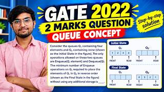 Full GATE 2022 CS | Queue Concept PYQ | 2 Marks Question Explained 🔥 Guide