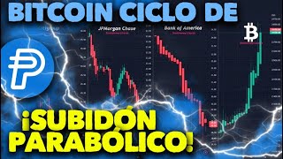 ¡¡10 RAZONES POR LAS QUE BITCOIN SUBIRÁ PARABÓLICAMENTE ESTE CICLO