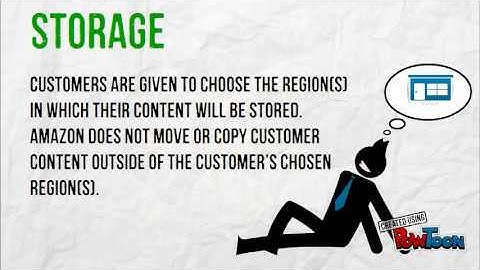 Big Data On E-Commerce 2