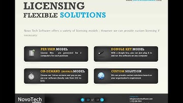 Overview of Novo Tech geotechnial programs