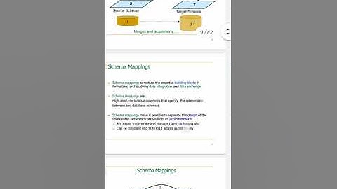 System Integration & Architecture 12