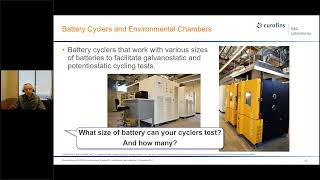 Ask the Expert  Battery Materials Analysis