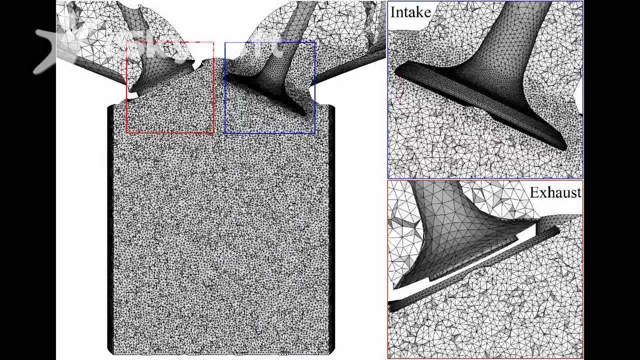 Mesh movement in a 4-valve piston engine configuration (AVBP - CERFACS ...