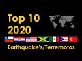 Top 10 Terremotos en el Mundo 2020 / Top 10 World Earthquakes 2020