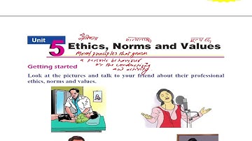 Grade 9 English Unit 5 Ethics Norms & Values || Why I
