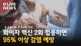 [전화연결] 화이자 백신, &quot;2회 접종하면 95% 이상 예방 효과&quot;