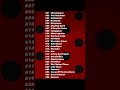 MIRACULOUS SEASON 6 ALL EPISODES LIST Miraculousseason6 Miraculousladybug Miraculousrecapped 