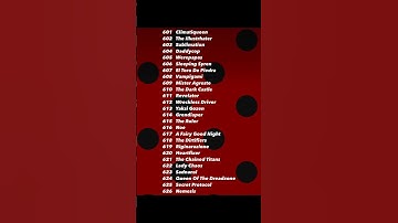 Thumbnail of MIRACULOUS SEASON 6 - ALL EPISODES LIST #miraculousseason6 #miraculousladybug #miraculousrecapped