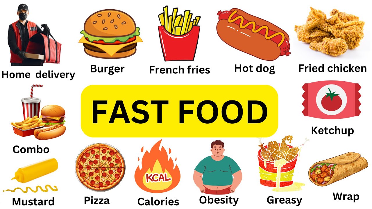 Fast Food Language Fast Food Vocabulary – English Words & Sentences - YouTube