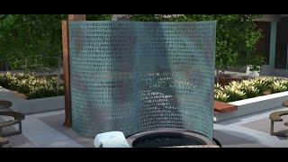 Breaking Kryptos Parts I-III